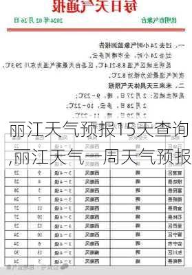 丽江天气预报15天查询,丽江天气一周天气预报-第3张图片-呼呼旅行网