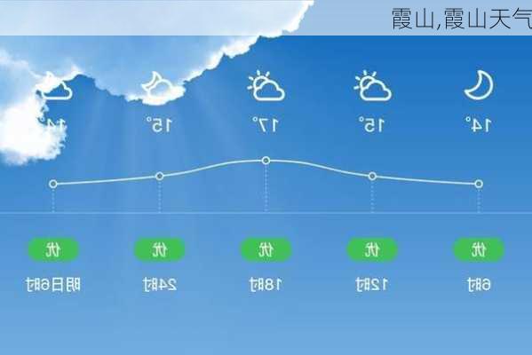 霞山,霞山天气-第1张图片-呼呼旅行网