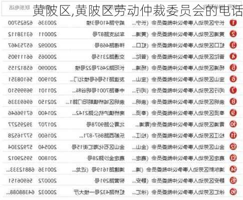 黄陂区,黄陂区劳动仲裁委员会的电话-第2张图片-呼呼旅行网