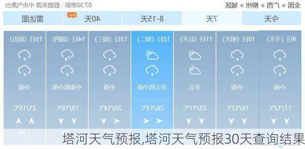 塔河天气预报,塔河天气预报30天查询结果-第2张图片-呼呼旅行网