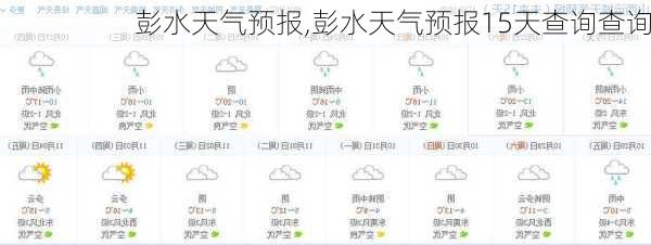 彭水天气预报,彭水天气预报15天查询查询-第2张图片-呼呼旅行网