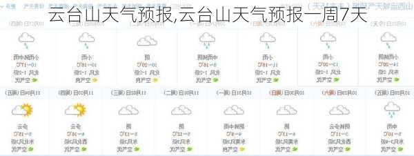 云台山天气预报,云台山天气预报一周7天-第2张图片-呼呼旅行网