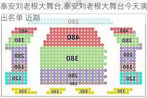 泰安刘老根大舞台,泰安刘老根大舞台今天演出名单 近期-第2张图片-呼呼旅行网