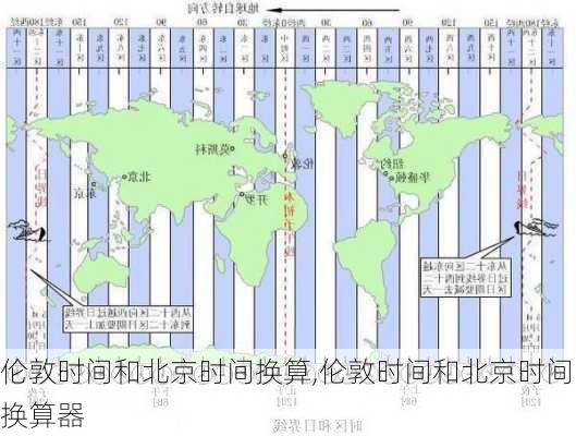 伦敦时间和北京时间换算,伦敦时间和北京时间换算器-第2张图片-呼呼旅行网