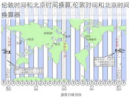 伦敦时间和北京时间换算,伦敦时间和北京时间换算器-第2张图片-呼呼旅行网