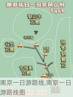 南京一日游路线,南京一日游路线图-第1张图片-呼呼旅行网