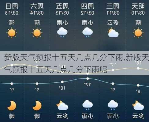 新版天气预报十五天几点几分下雨,新版天气预报十五天几点几分下雨呢-第1张图片-呼呼旅行网