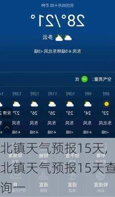 北镇天气预报15天,北镇天气预报15天查询一-第1张图片-呼呼旅行网