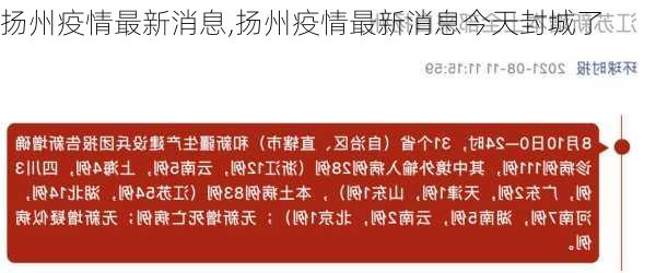 扬州疫情最新消息,扬州疫情最新消息今天封城了-第3张图片-呼呼旅行网