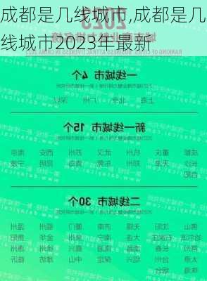 成都是几线城市,成都是几线城市2023年最新-第1张图片-呼呼旅行网