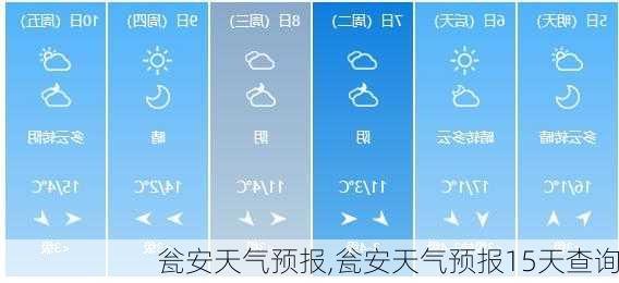 瓮安天气预报,瓮安天气预报15天查询-第2张图片-呼呼旅行网