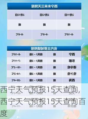 西宁天气预报15天查询,西宁天气预报15天查询百度-第2张图片-呼呼旅行网