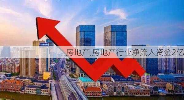 房地产,房地产行业净流入资金2亿-第3张图片-呼呼旅行网