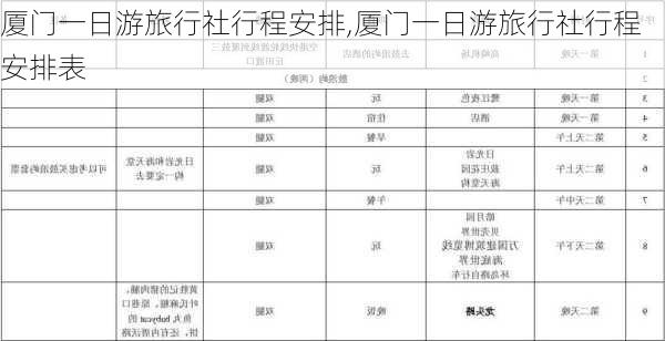 厦门一日游旅行社行程安排,厦门一日游旅行社行程安排表-第1张图片-呼呼旅行网