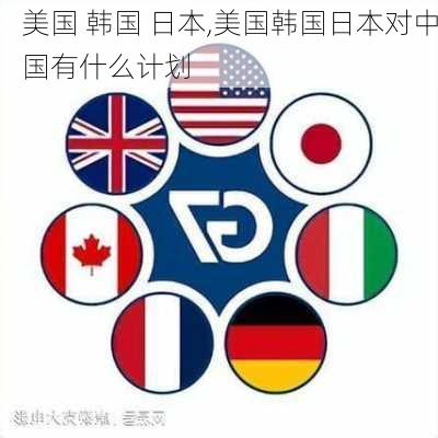 美国 韩国 日本,美国韩国日本对中国有什么计划-第2张图片-呼呼旅行网