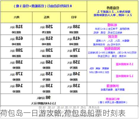 荷包岛一日游攻略,荷包岛船票时刻表