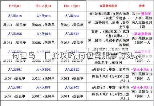 荷包岛一日游攻略,荷包岛船票时刻表-第3张图片-呼呼旅行网