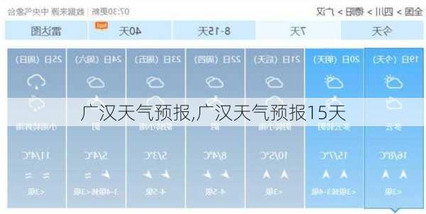 广汉天气预报,广汉天气预报15天-第1张图片-呼呼旅行网