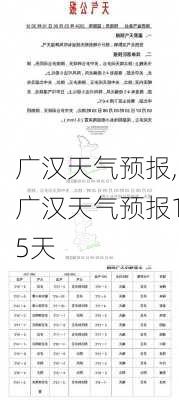 广汉天气预报,广汉天气预报15天-第2张图片-呼呼旅行网