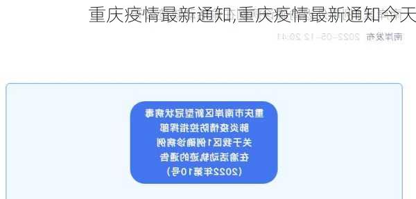 重庆疫情最新通知,重庆疫情最新通知今天-第3张图片-呼呼旅行网