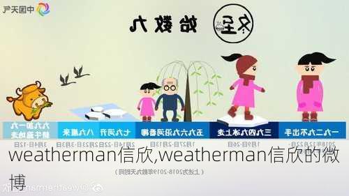 weatherman信欣,weatherman信欣的微博