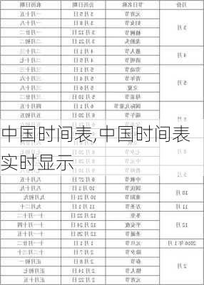 中国时间表,中国时间表实时显示-第2张图片-呼呼旅行网