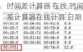 时间差计算器 在线,时间差计算器在线计算 日期-第3张图片-呼呼旅行网