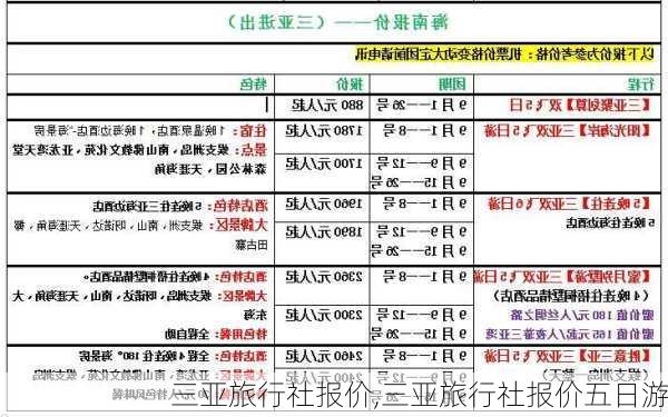 三亚旅行社报价,三亚旅行社报价五日游-第3张图片-呼呼旅行网