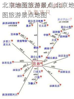 北京地图旅游景点,北京地图旅游景点地图-第3张图片-呼呼旅行网