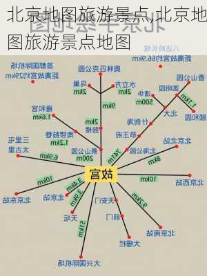 北京地图旅游景点,北京地图旅游景点地图-第1张图片-呼呼旅行网