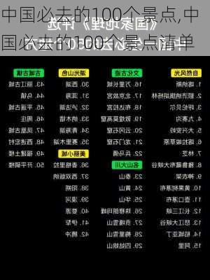 中国必去的100个景点,中国必去的100个景点清单-第3张图片-呼呼旅行网