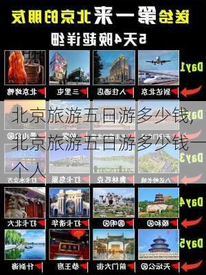 北京旅游五日游多少钱,北京旅游五日游多少钱一个人-第2张图片-呼呼旅行网