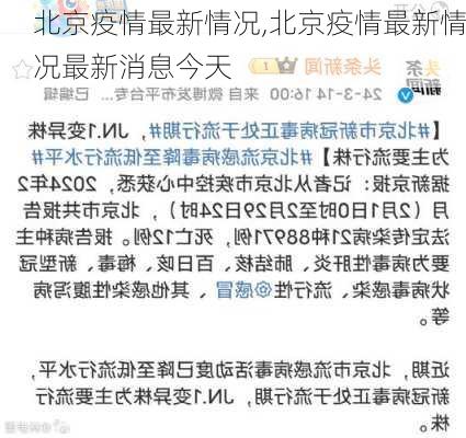 北京疫情最新情况,北京疫情最新情况最新消息今天-第1张图片-呼呼旅行网