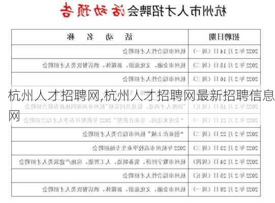 杭州人才招聘网,杭州人才招聘网最新招聘信息网-第3张图片-呼呼旅行网