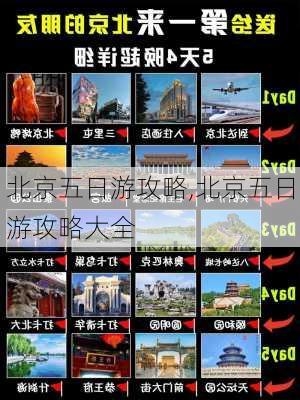 北京五日游攻略,北京五日游攻略大全-第1张图片-呼呼旅行网