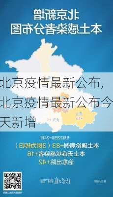 北京疫情最新公布,北京疫情最新公布今天新增-第1张图片-呼呼旅行网