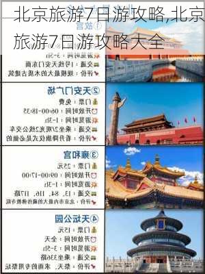 北京旅游7日游攻略,北京旅游7日游攻略大全-第2张图片-呼呼旅行网