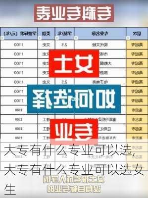 大专有什么专业可以选,大专有什么专业可以选女生-第1张图片-呼呼旅行网