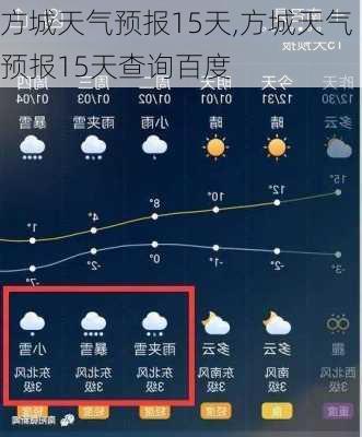 方城天气预报15天,方城天气预报15天查询百度