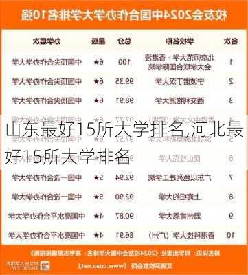 山东最好15所大学排名,河北最好15所大学排名-第1张图片-呼呼旅行网