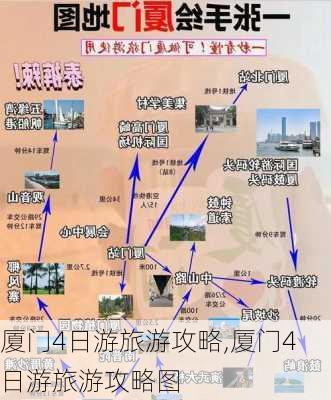 厦门4日游旅游攻略,厦门4日游旅游攻略图-第2张图片-呼呼旅行网