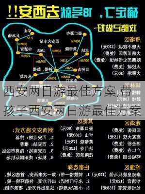 西安两日游最佳方案,带孩子西安两日游最佳方案-第1张图片-呼呼旅行网