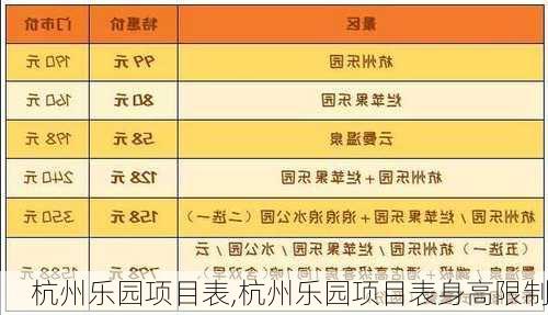 杭州乐园项目表,杭州乐园项目表身高限制-第1张图片-呼呼旅行网