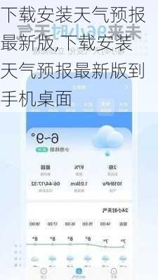 下载安装天气预报最新版,下载安装天气预报最新版到手机桌面-第2张图片-呼呼旅行网