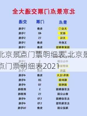 北京景点门票明细表,北京景点门票明细表2021-第1张图片-呼呼旅行网