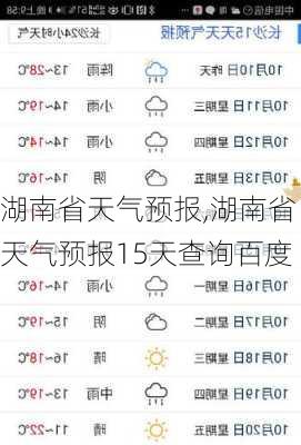 湖南省天气预报,湖南省天气预报15天查询百度-第2张图片-呼呼旅行网