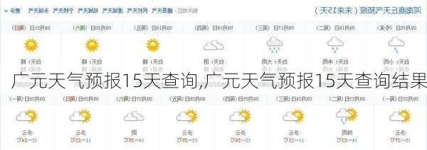 广元天气预报15天查询,广元天气预报15天查询结果-第1张图片-呼呼旅行网