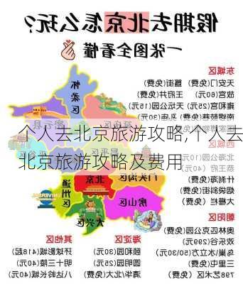 个人去北京旅游攻略,个人去北京旅游攻略及费用-第2张图片-呼呼旅行网