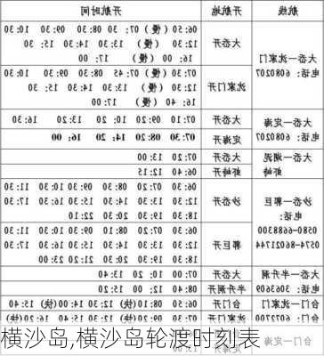 横沙岛,横沙岛轮渡时刻表-第3张图片-呼呼旅行网