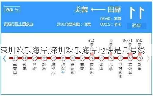 深圳欢乐海岸,深圳欢乐海岸地铁是几号线-第2张图片-呼呼旅行网